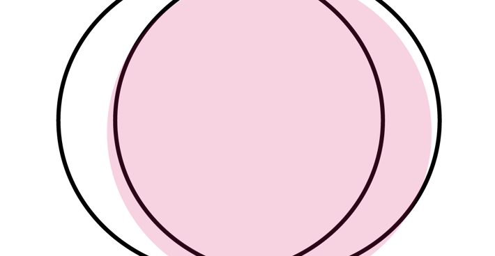 BMA Charities