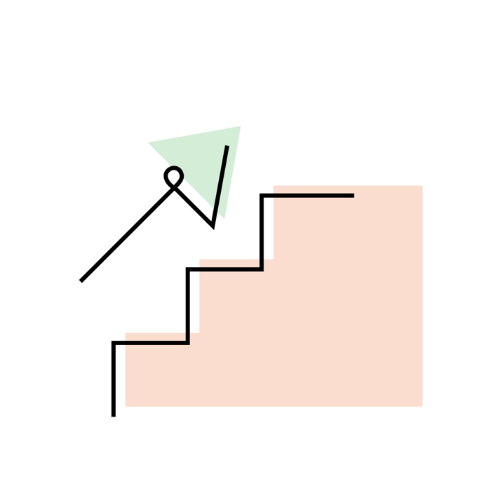 Career Progression Article Illustration