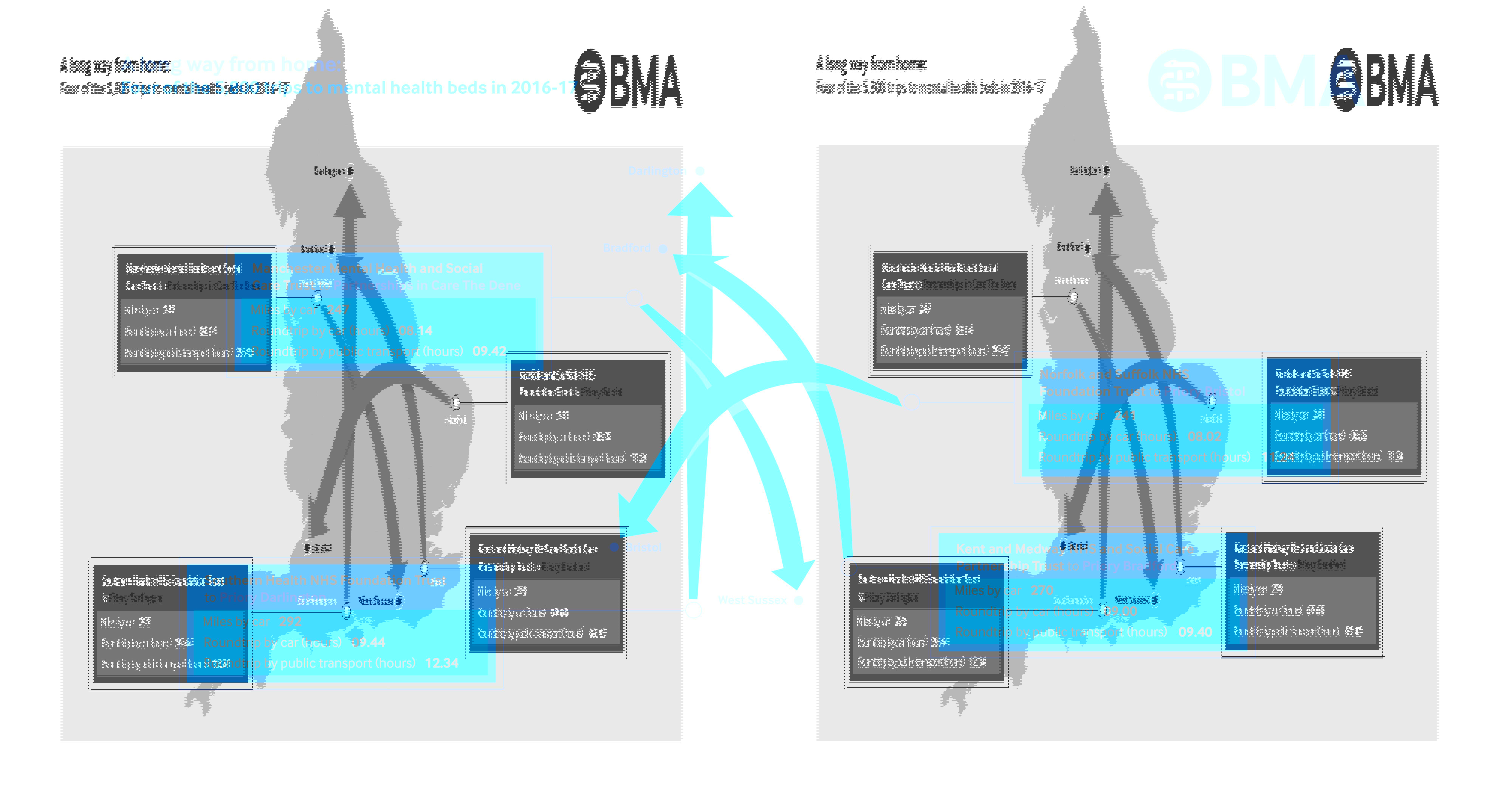 An infographic from June 2020 depicting out of area beds for patients by distance