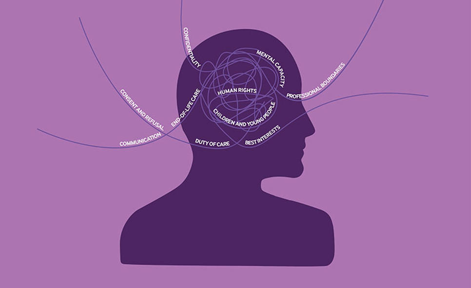 ethics head
